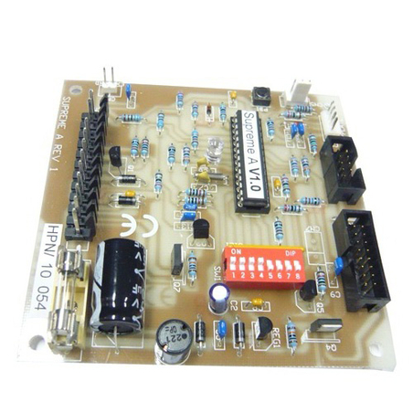 Carte Unipool monn elec - W682