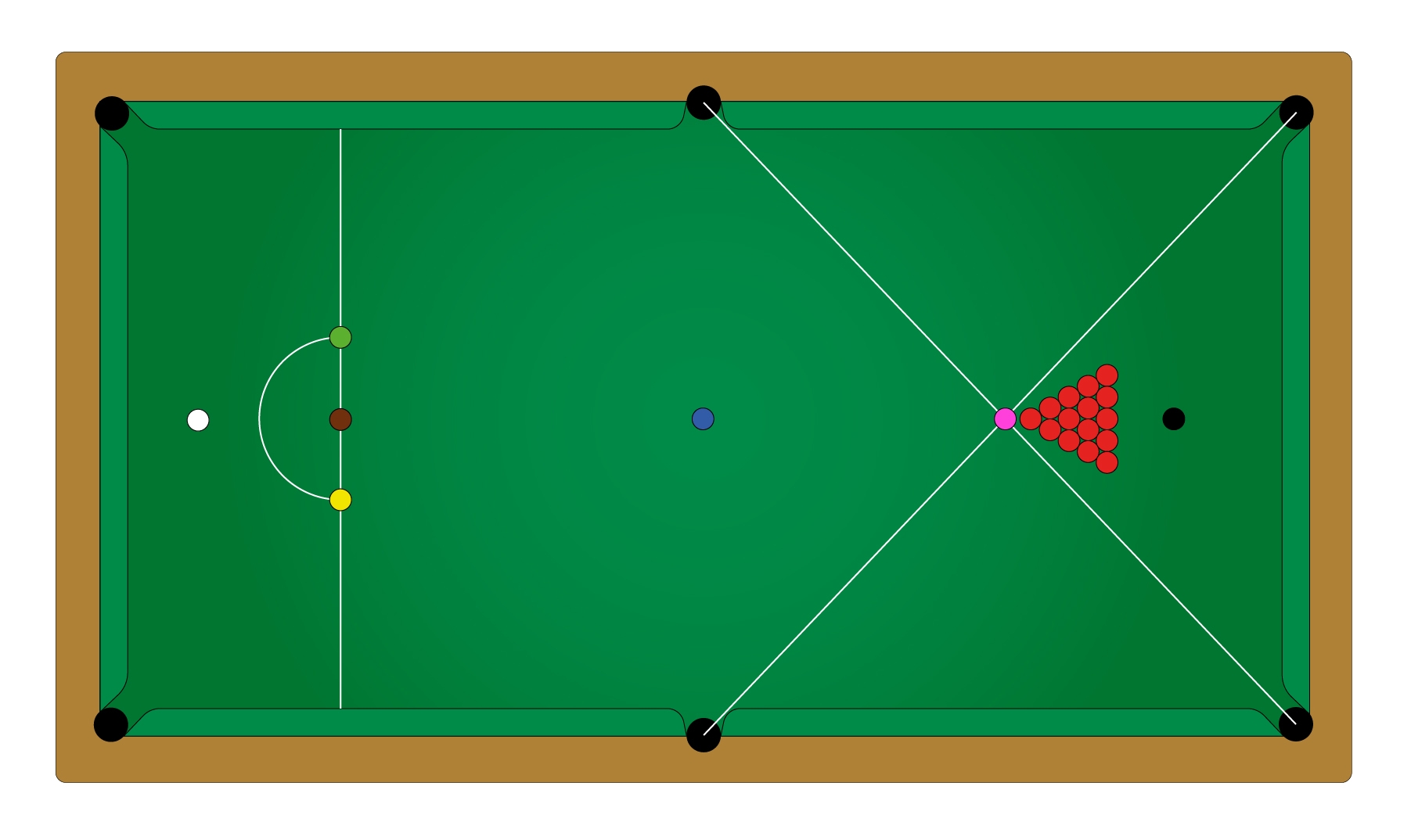 billard, snooker, bille, emplacement billes snooker