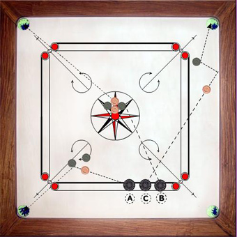 La bosse au carrom