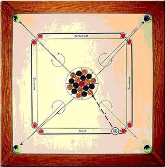 La casse directe au carrom