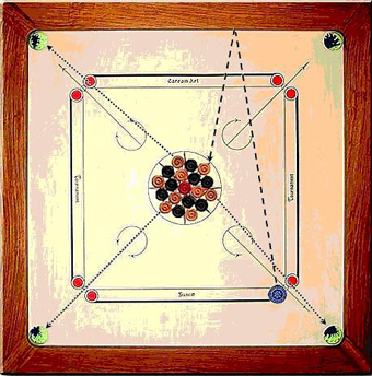 La casse indirecte au carrom